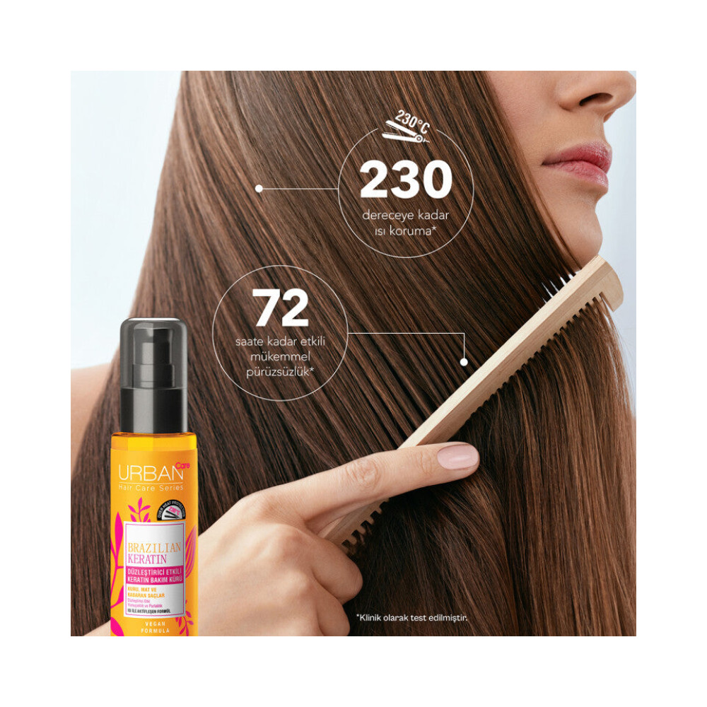 Brazilian Keratin Yoğun Saç Bakım Kürü 75 ML