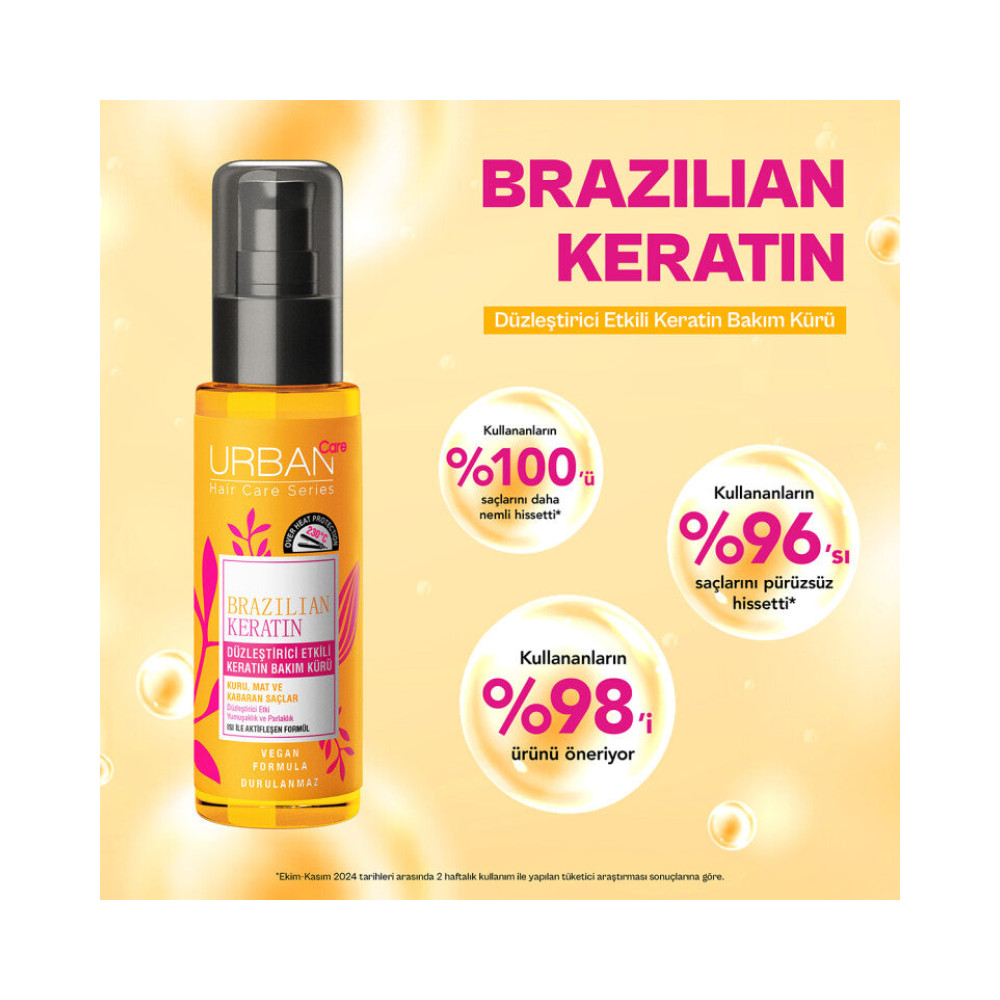 Brazilian Keratin Yoğun Saç Bakım Kürü 75 ML