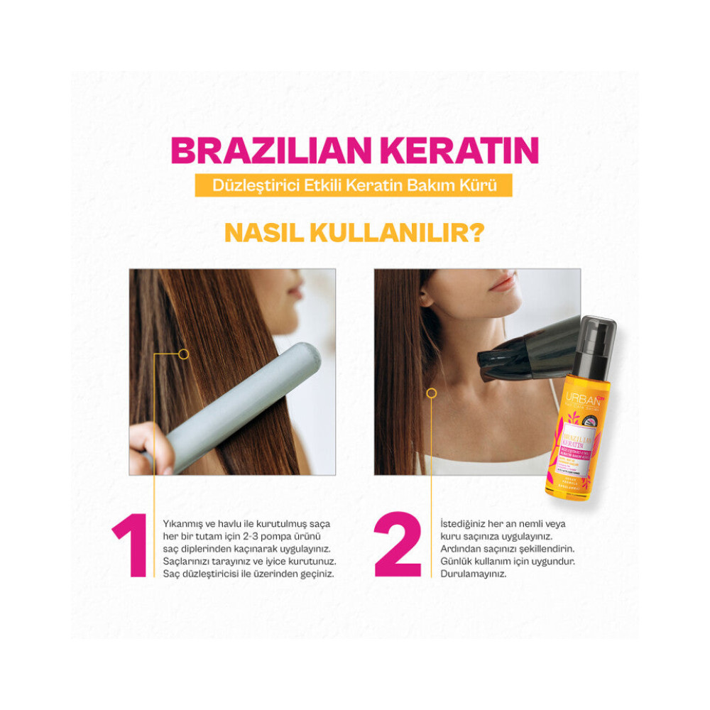 Brazilian Keratin Yoğun Saç Bakım Kürü 75 ML