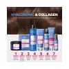 Hyaluronic & Collagen Sıvı Saç Bakım Kremi