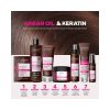 Argan Oil & Keratin Saç Bakım Serumu
