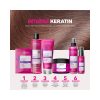Intense Keratin Sıvı Saç Bakım Kremi