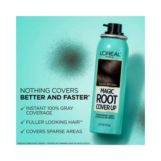 Temporary Root Cover Up Spray for Gray Root Coverage