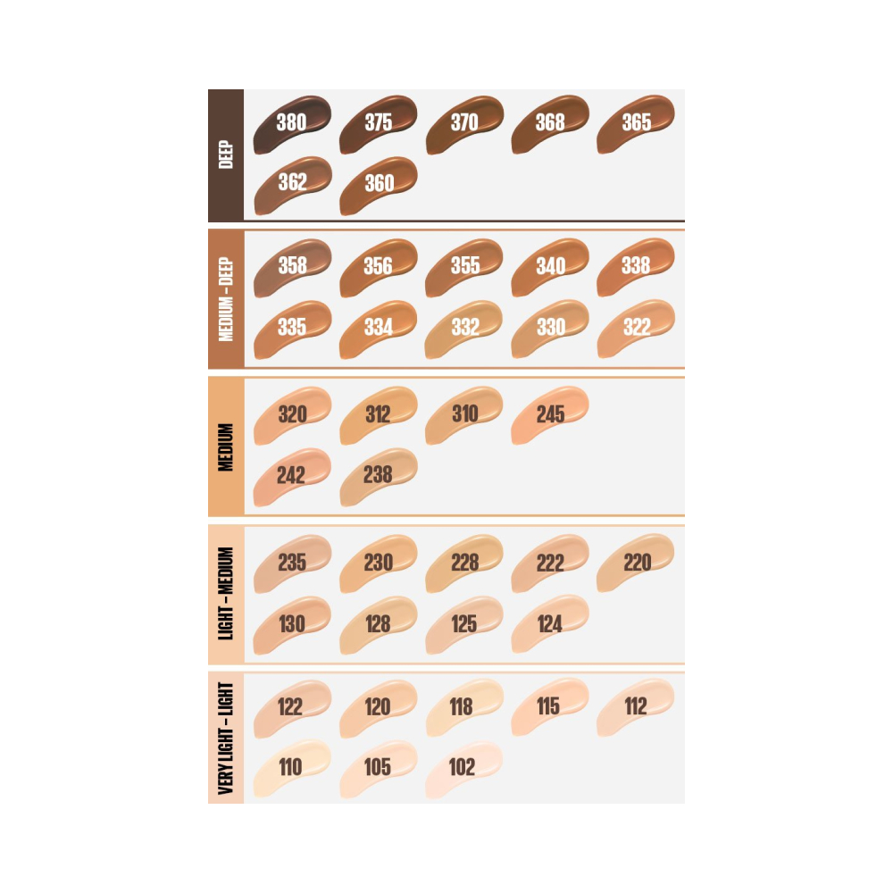 Fit Me® Matte + Poreless Foundation Makeup