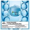 Garnier SkinActive Hyaluron Fresh & Plump Cream, 48H Oil‑Free Hydration, 4% Hyaluronic Acid & Niacinamide, 85ml