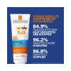 La Roche Posay Anthelios Dermo Pediatrics