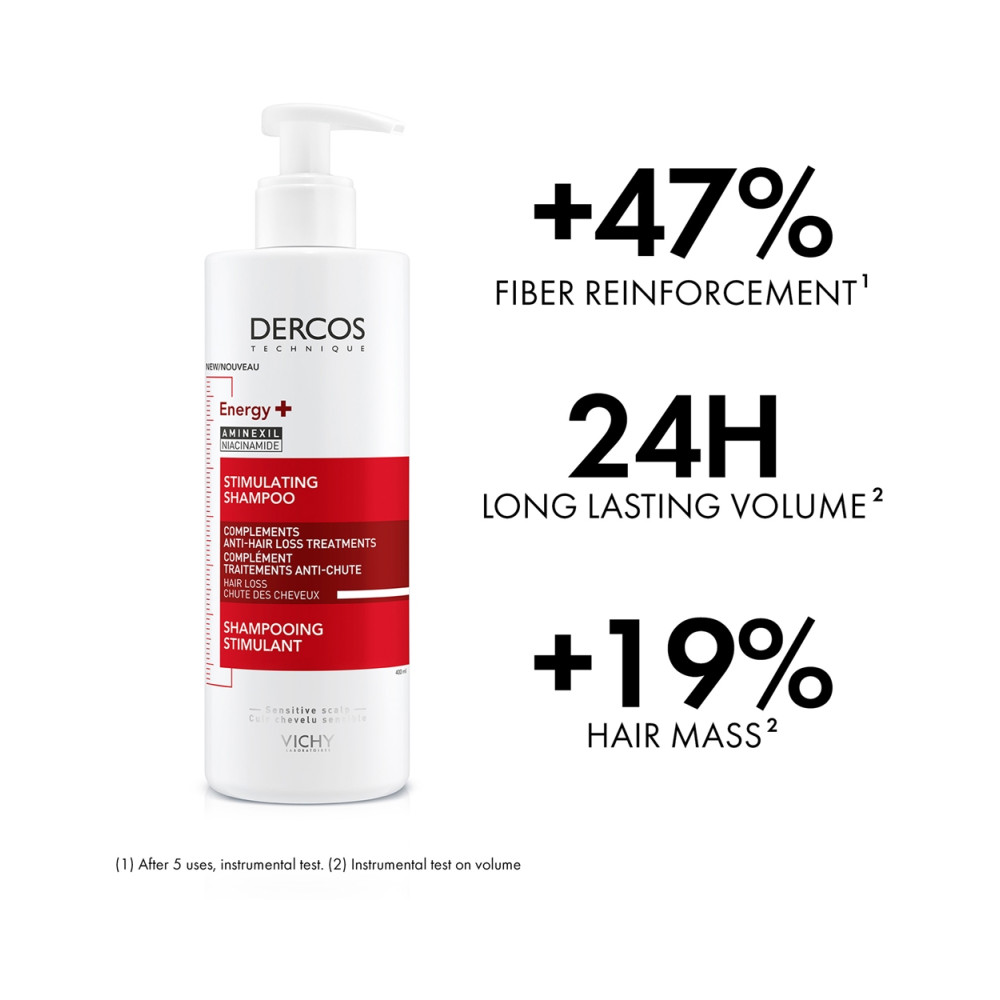 Vichy Dercos Energy +