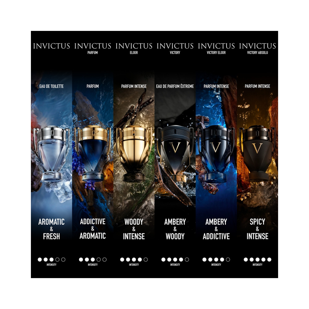 Rabanne Invictus