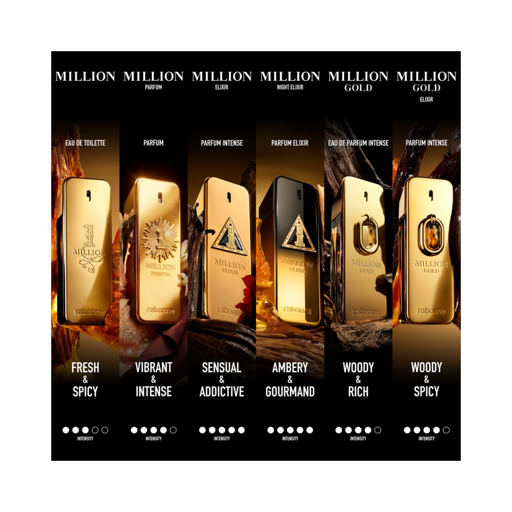 Rabanne 1 Million Parfum